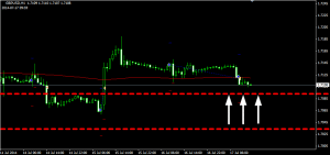 simple-system-trailing-stoploss