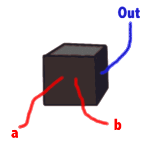 mt5-object-oriented-programming