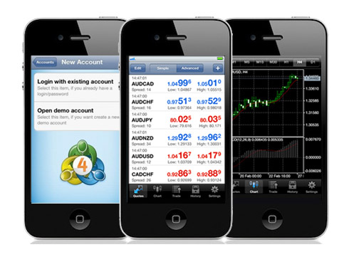 Forex updates on mobile