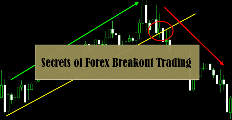 Secrets Of Forex Breakout Trading Finally Revealed - 