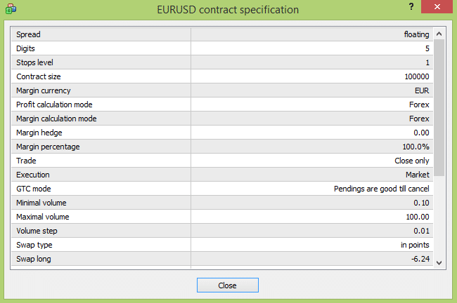 Forex Secrets Forex Secrets