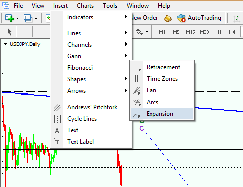 Elliott Wave Principle Key To Market Behavior