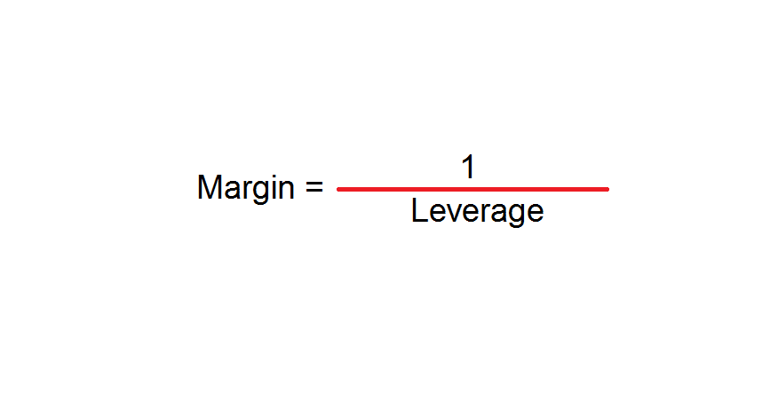 forex margin vs leverage meaning