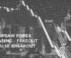 Fakeout forex