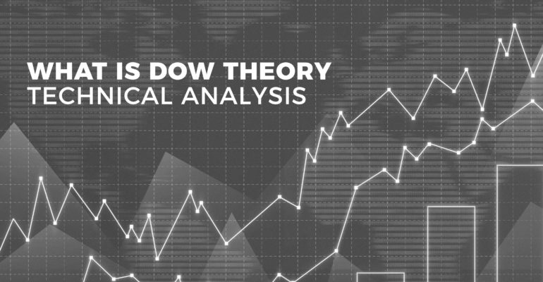 Dow theory forex