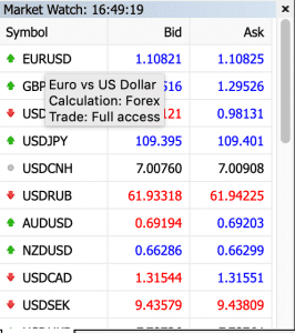 Forex spreads on MT4