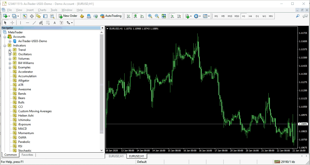 How to add a MT4 Indicator