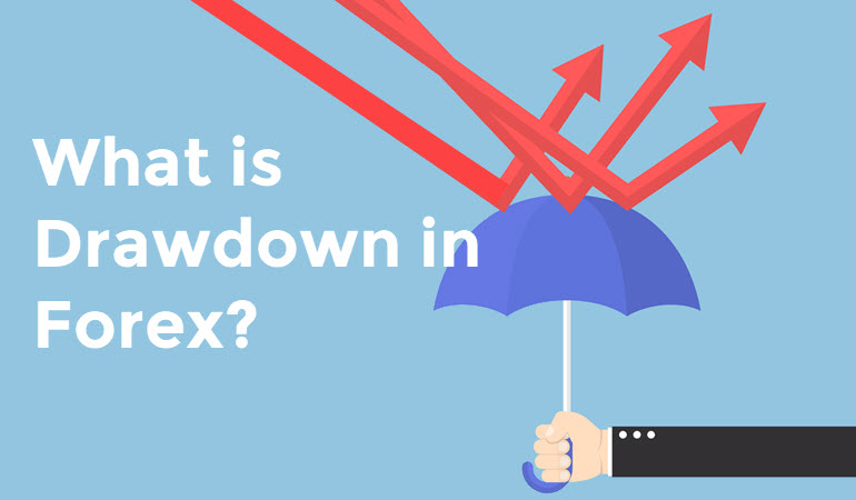 What is Drawdown in Forex