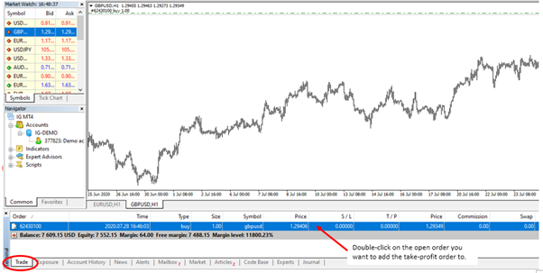 What is a TakeProfit and How to Use it? - ForexBoat Trading Academy