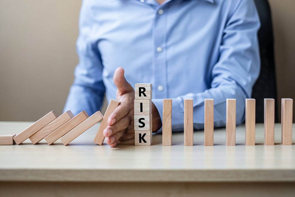 risk management in forex