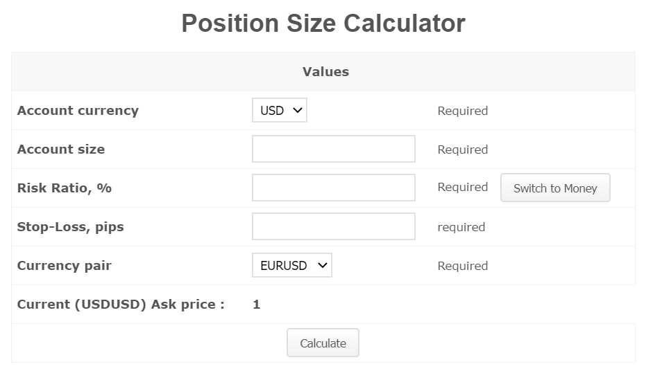 lot size position calculator