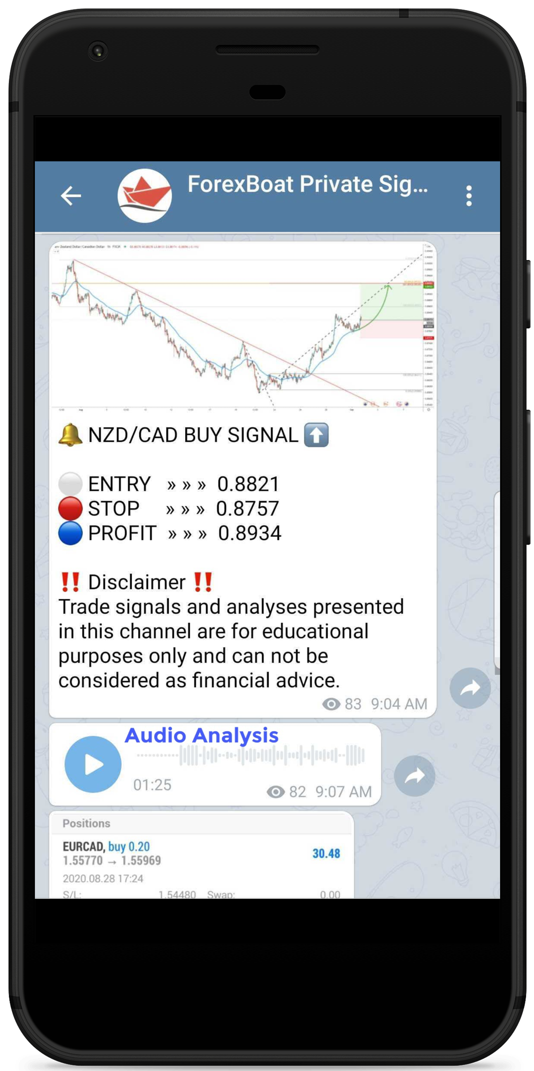 ForexBoat_Signals_portrait ForexBoat Signals Telegram